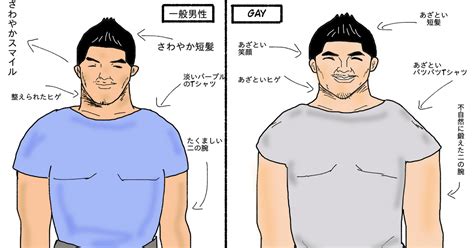 ゲイの特徴と見分け方「実はあの人もゲイカップルか。